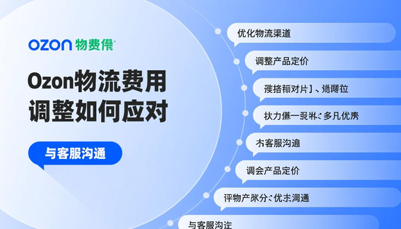 跨境电商平台
