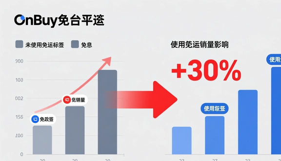 熊猫跨境