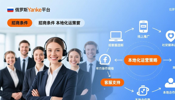 俄罗斯yandex