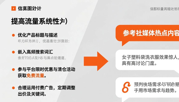 跨境电商平台