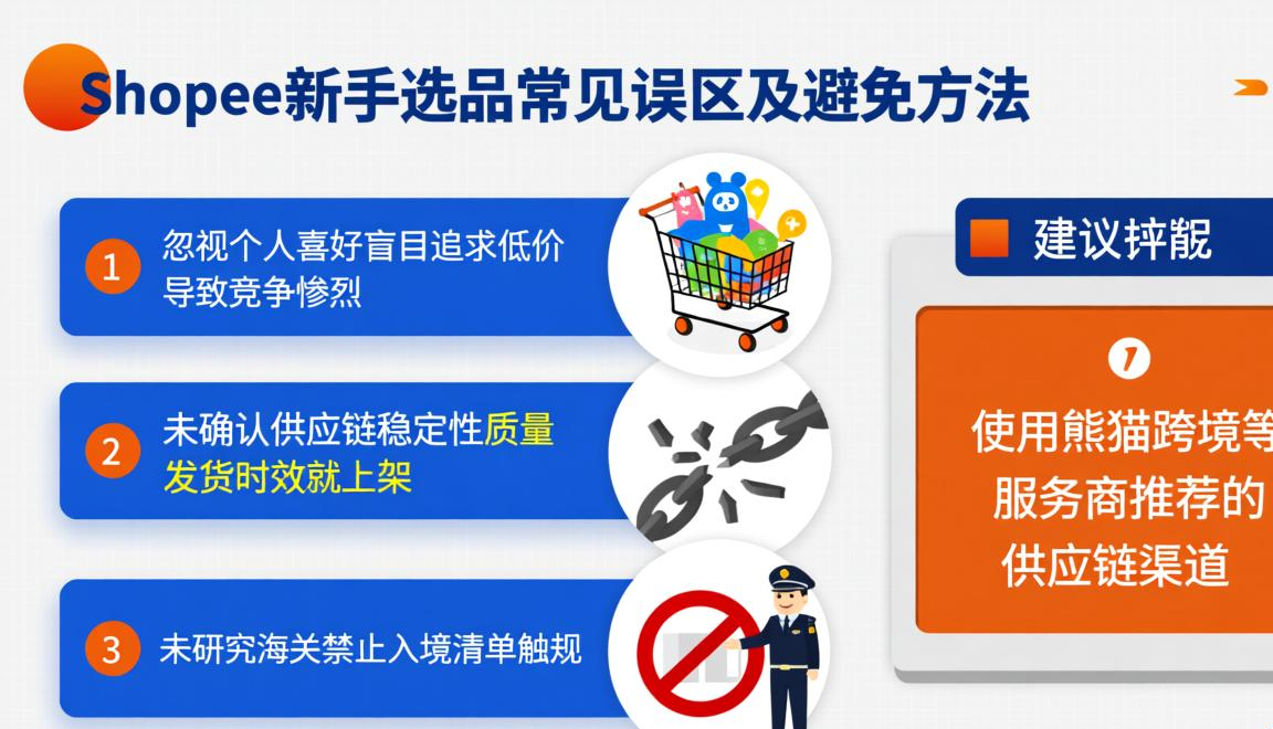 shopee跨境电商平台是正规的吗