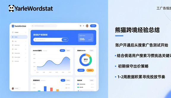 yandex跨境电商