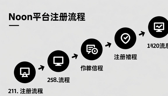 中东noon平台