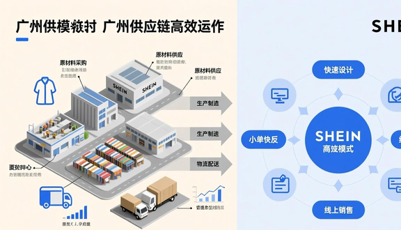 熊猫跨境