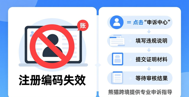 ozon注册拉丁文名称