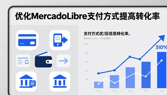 跨境电商