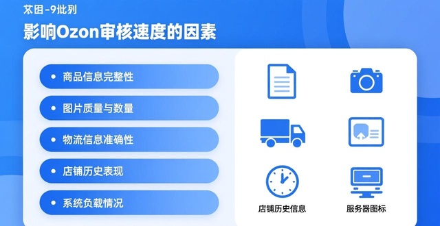 ozon开店流程及费用