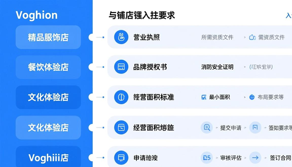 熊猫跨境