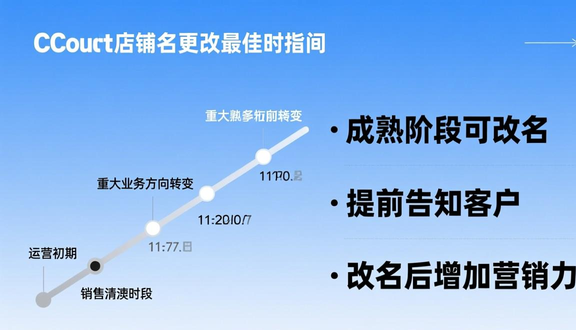 熊猫跨境