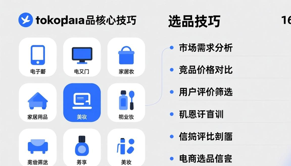 tokopedia跨境电商