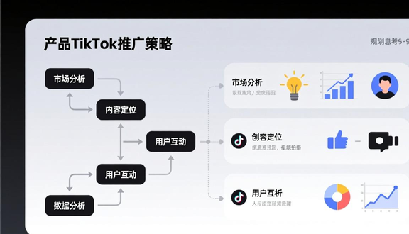 熊猫跨境