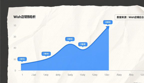 熊猫跨境平台