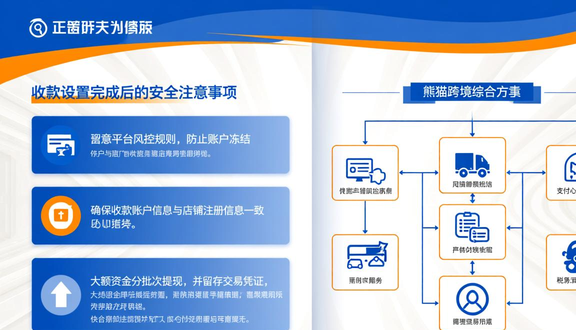熊猫跨境