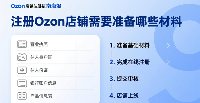 ozon注册信息
