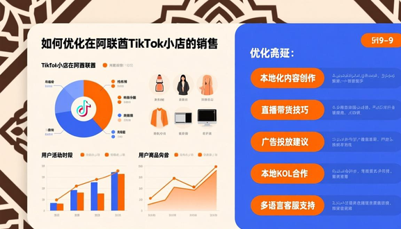 tiktok超级腕广告
