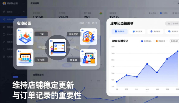 跨境电商