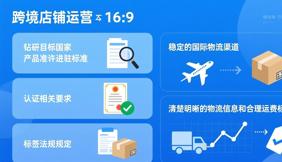 熊猫跨境