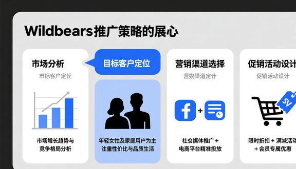 俄罗斯wb官网