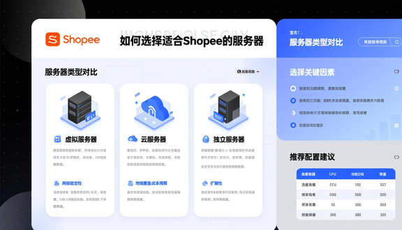 shopee虾皮客服电话