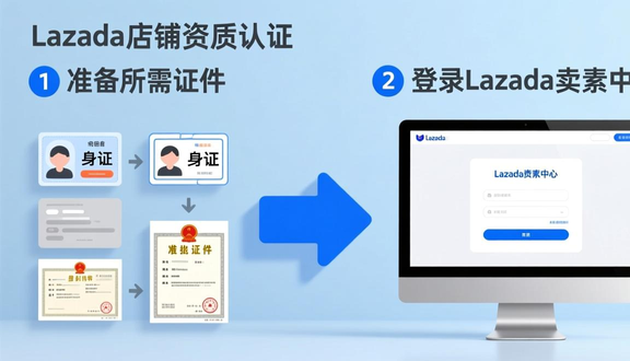 熊猫跨境平台