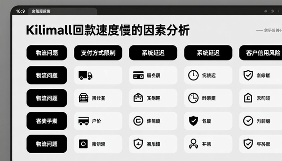 熊猫跨境
