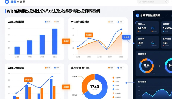 熊猫跨境平台