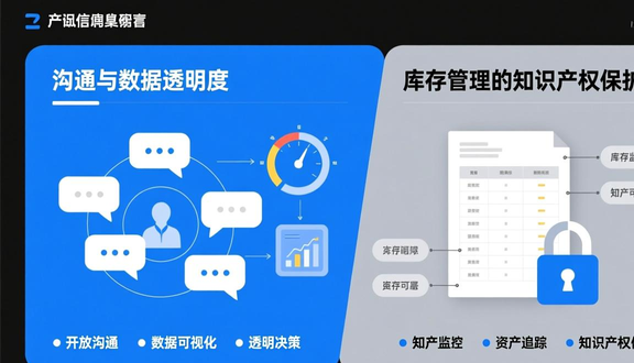 跨境电商需要工厂资质吗