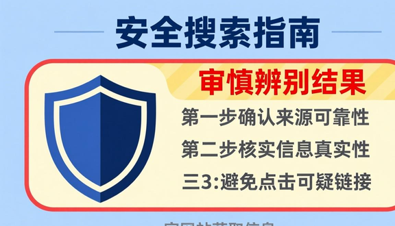 跨境电商平台