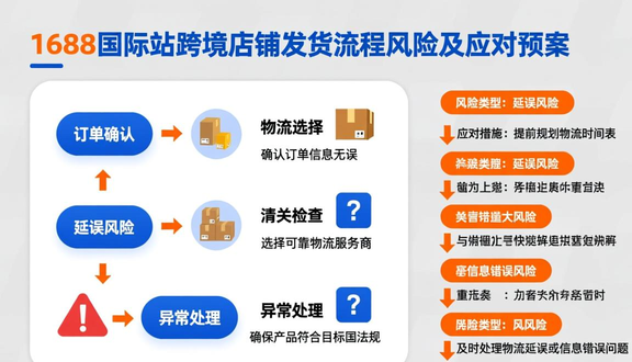 熊猫跨境平台
