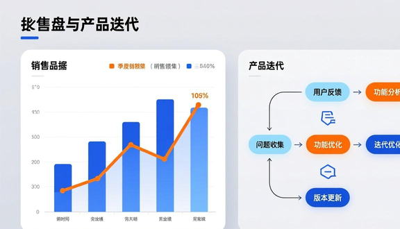 没有工厂能做跨境电商吗