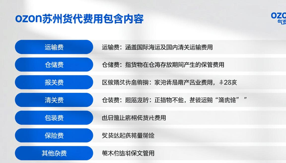 熊猫跨境平台