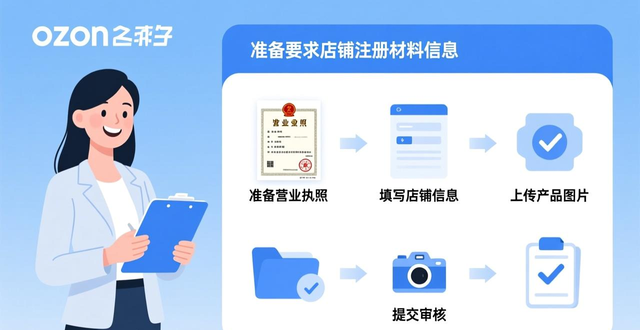 怎么在ozon上开店铺