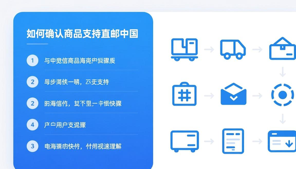熊猫跨境