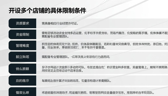 熊猫跨境平台