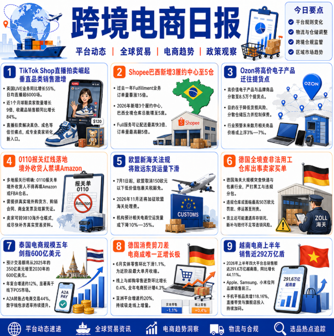 日报.png