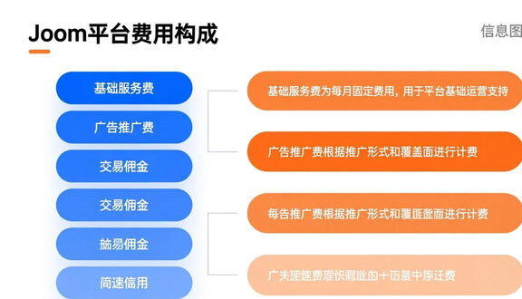熊猫跨境