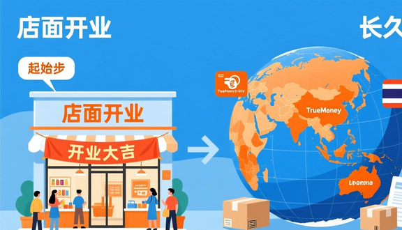 tiktok为什么注册不了账号