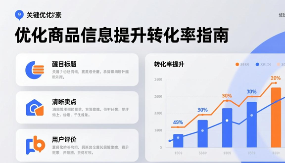 跨境电商平台