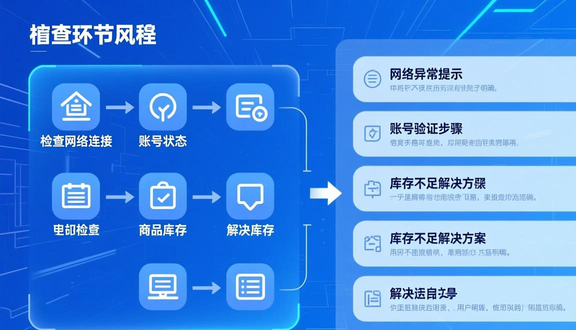 熊猫跨境平台