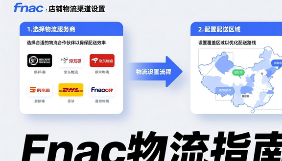 跨境电商平台