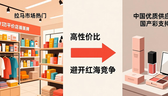 熊猫跨境