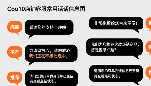 跨境电商