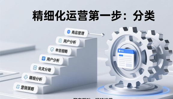 跨境电商平台