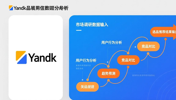 跨境电商平台