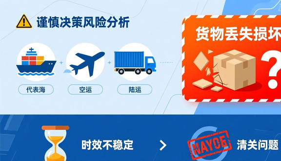 跨境电商