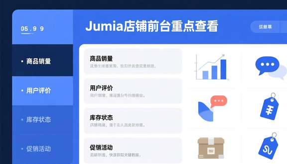 跨境电商平台