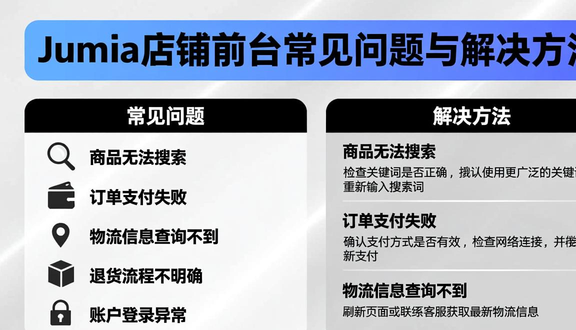 熊猫跨境平台