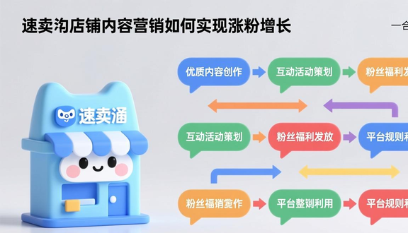 跨境电商