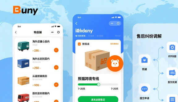 跨境电商平台