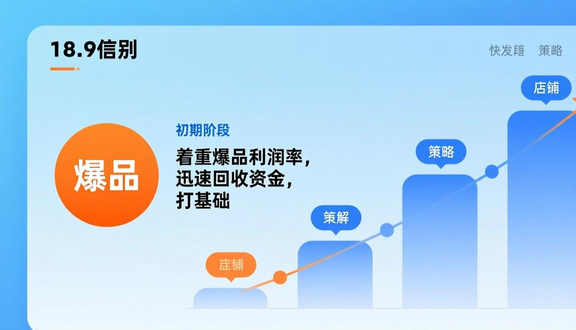 熊猫跨境